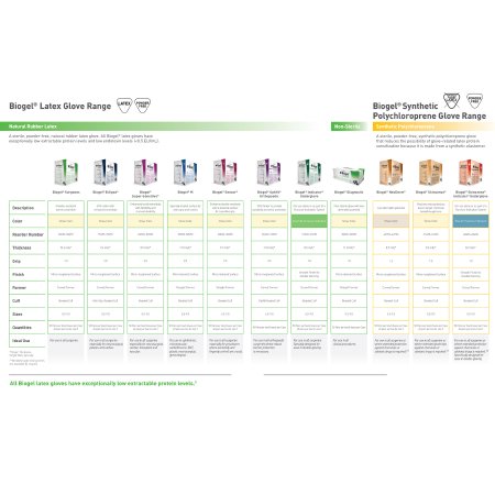 184861_comparisonchart