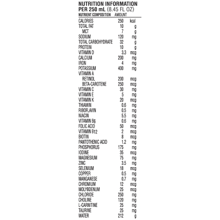 294303_nutritionalfacts